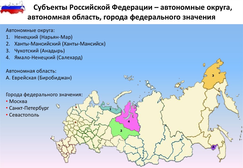 Административно территориальный состав области