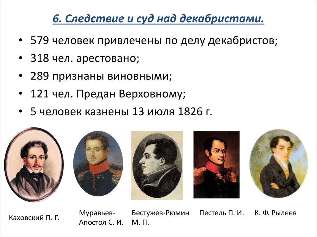 Как вы думаете что стало бы с россией если планы декабристов были бы реализованы