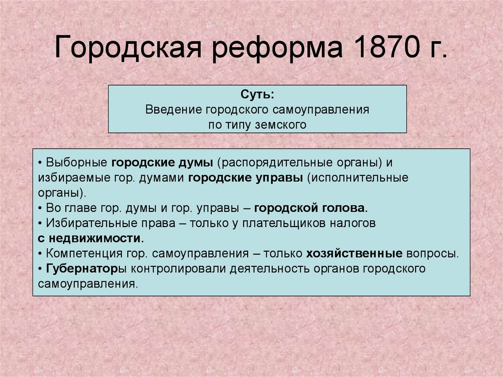 Городская реформа 1870 картинки