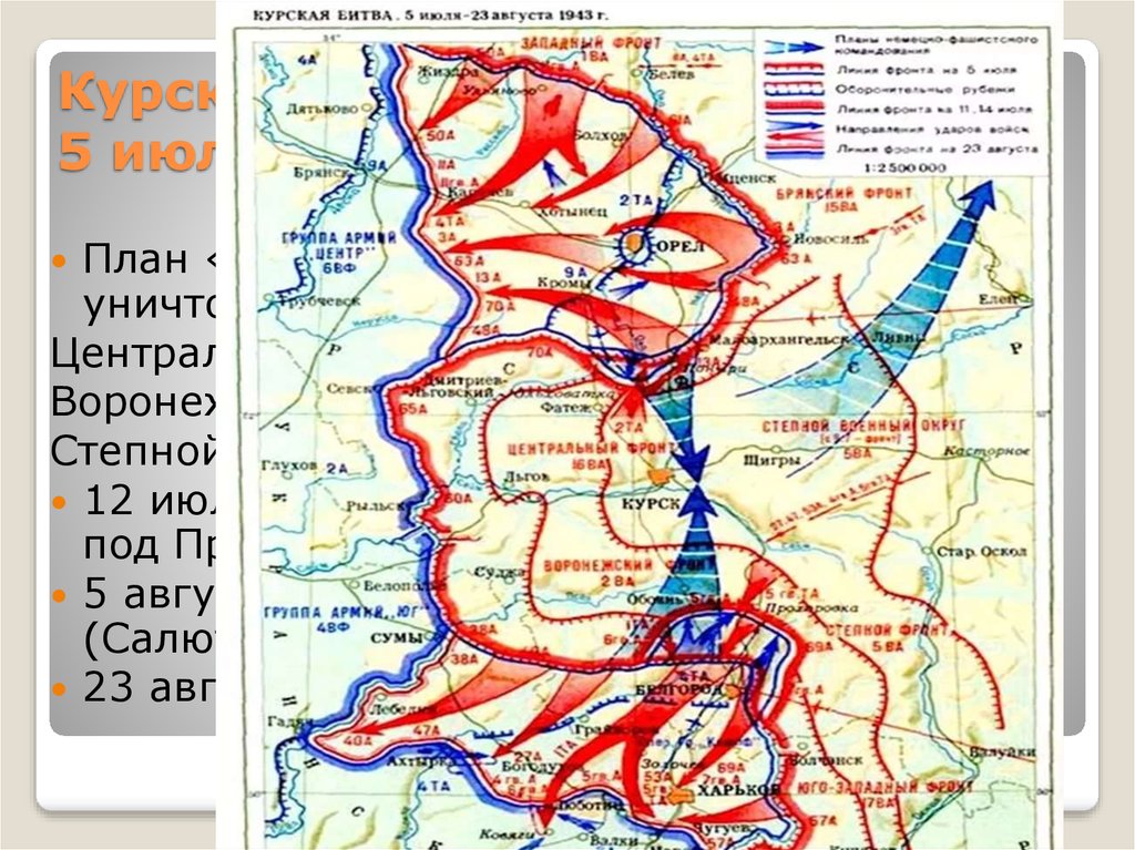 Воронежский фронт карта военных действий