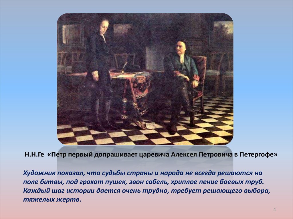Описание картины петр 1 допрашивает царевича алексея петровича в петергофе обществознание 6 класс