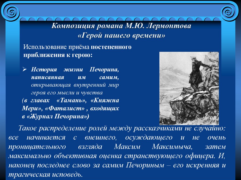 Презентация герой нашего времени история создания композиция сюжет