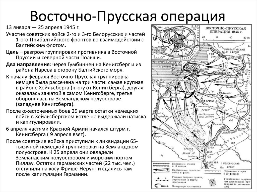 Операции и планы вов