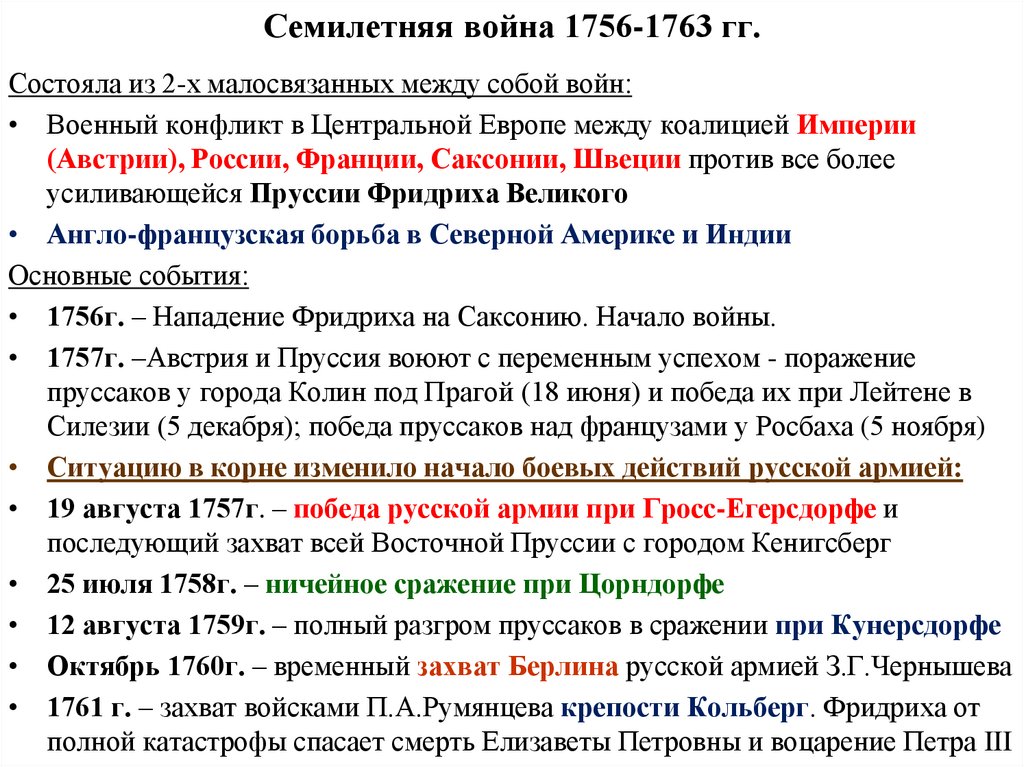 Составьте план ответа на тему участие россии в семилетней войне кратко