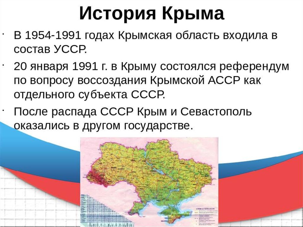 Презентация к присоединение крыма к россии