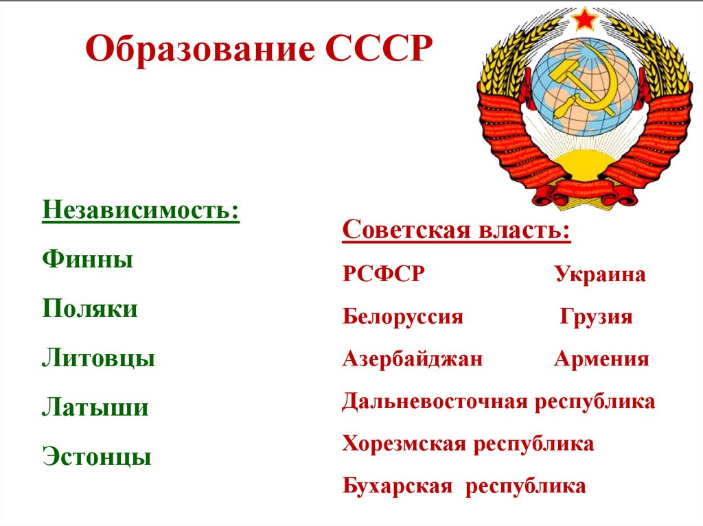 Создание ссср презентация