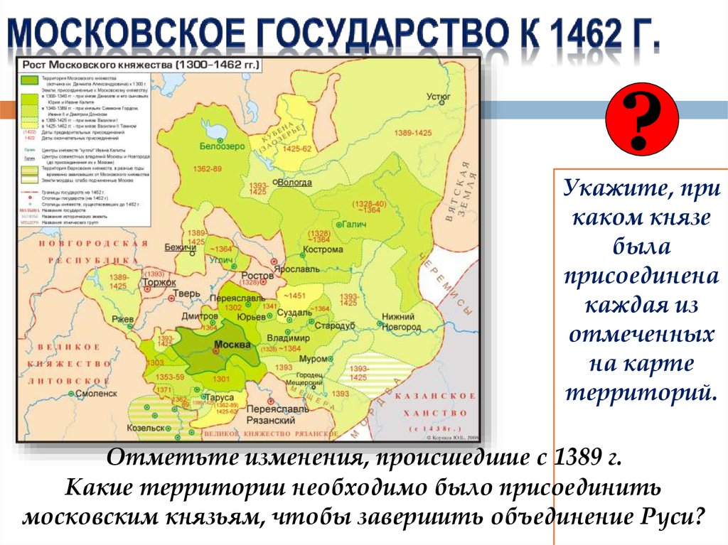 Запишите название пропущенное в схеме годы официального присоединения города к московскому княжеству