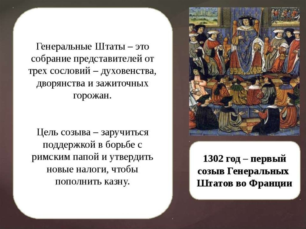 С каким событием связано генеральные штаты название. Первый созыв генеральных Штатов во Франции. 1302 Г созыв генеральных Штатов во Франции. Собрание генеральных Штатов во Франции 1302. Генеральные штаты во Франции 1302 год.