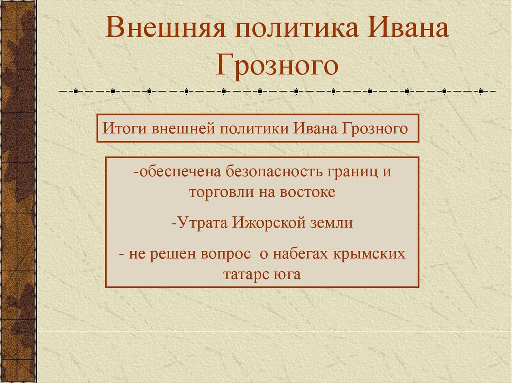 Иван грозный политика презентация внутренняя и внешняя