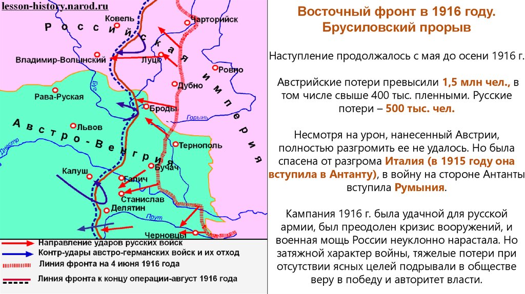 Карта россии 1915 года