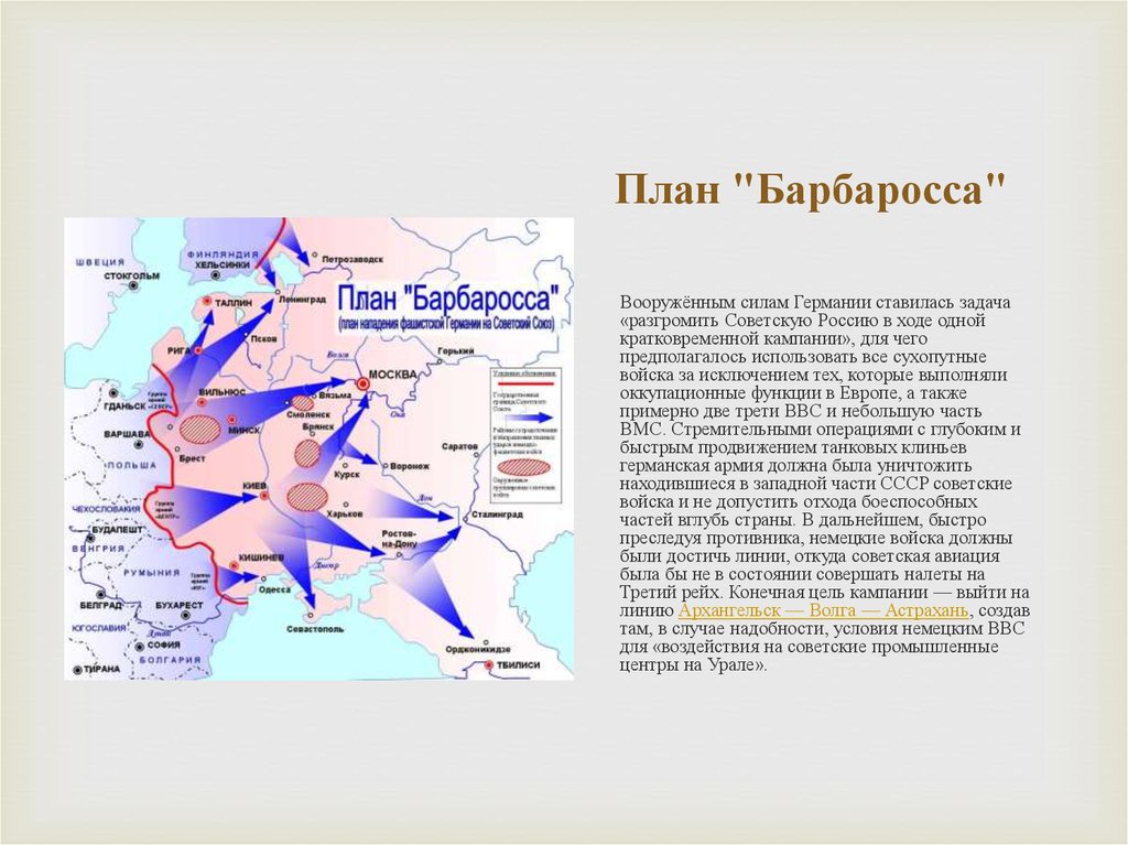 Кодовое название секретного германского плана вооруженного вторжения в ссср