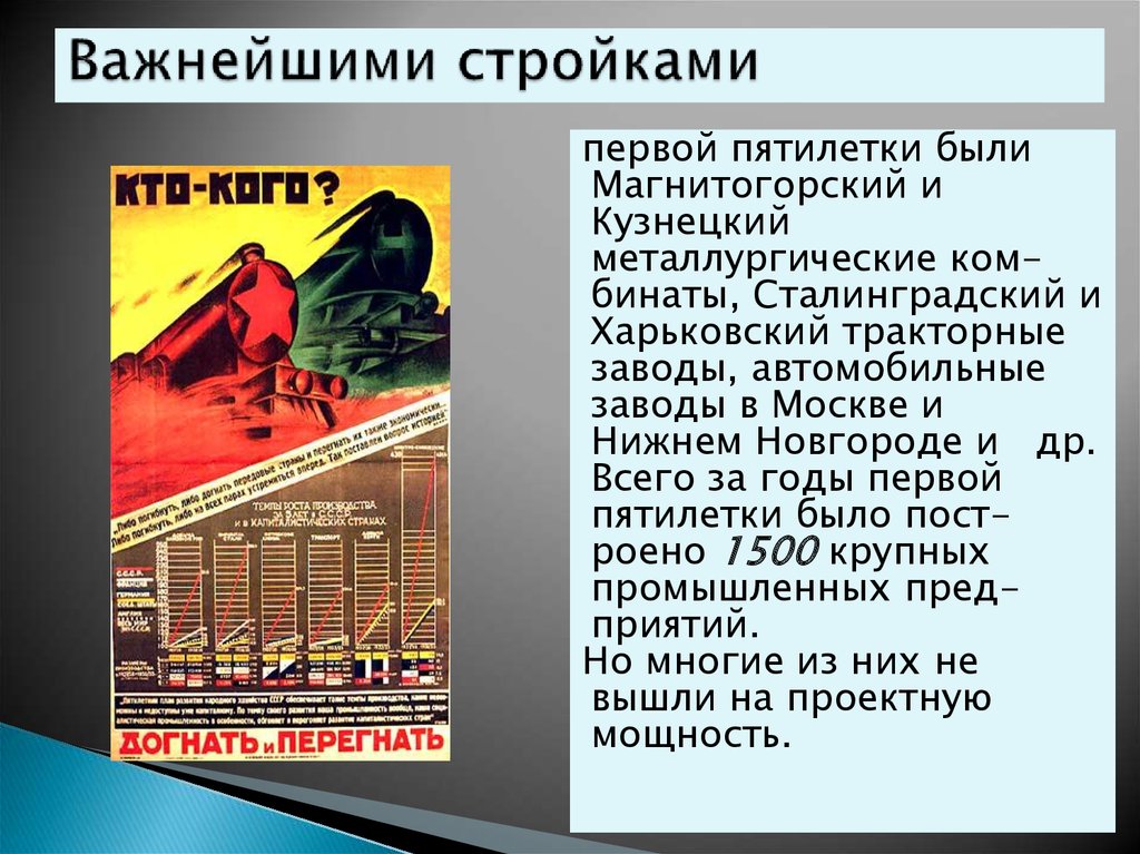 Первый пятилетний план развития народного хозяйства был рассчитан