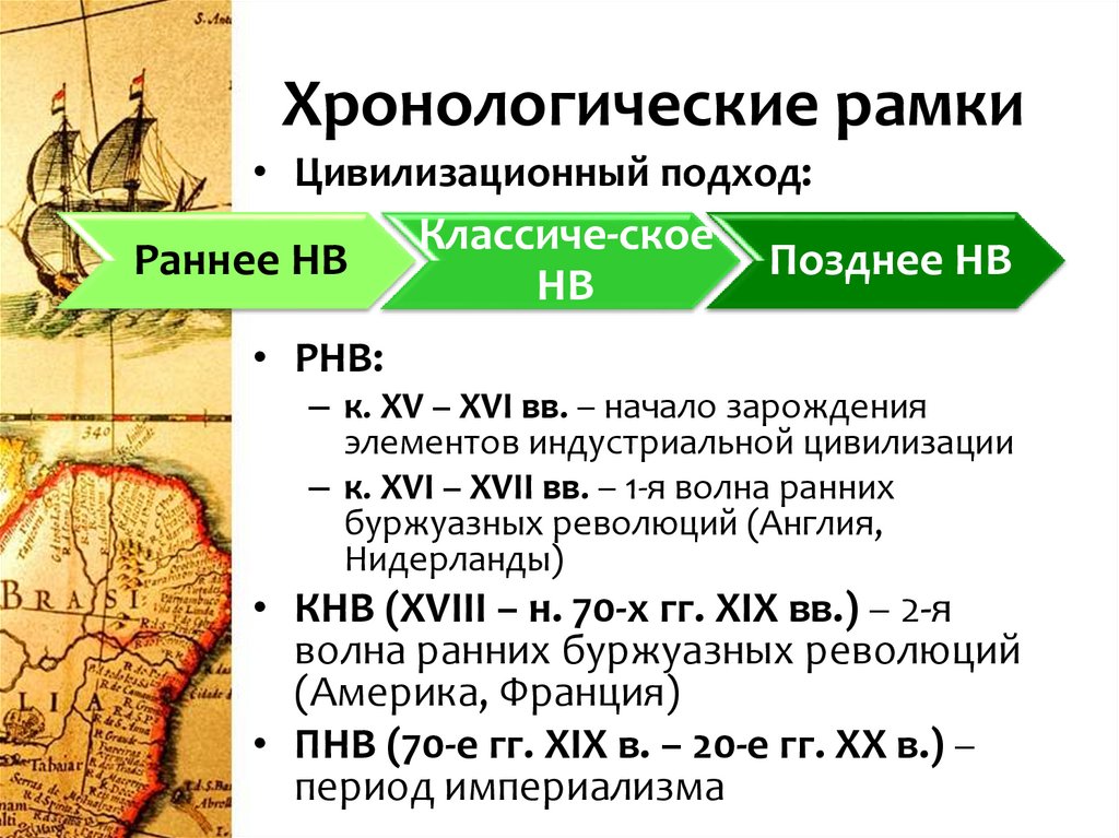 Российский период торговли. Хронологические рамки Индии. Просвещение хронологические рамки.