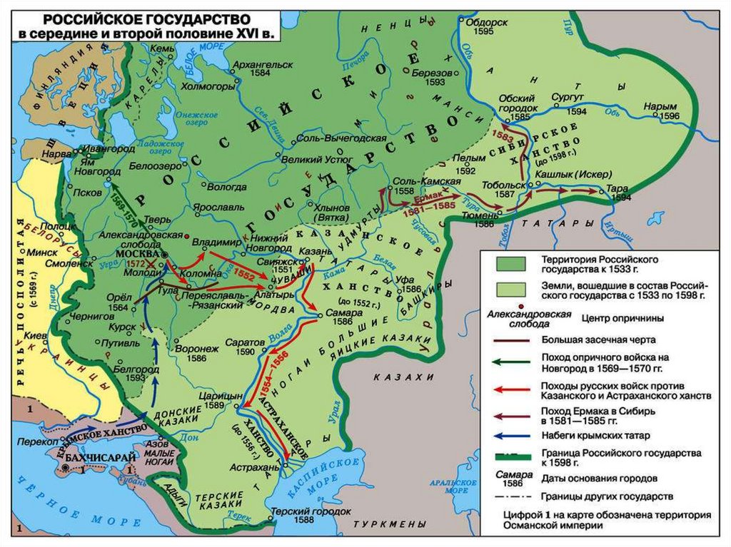 Восточная политика ивана 4 карта