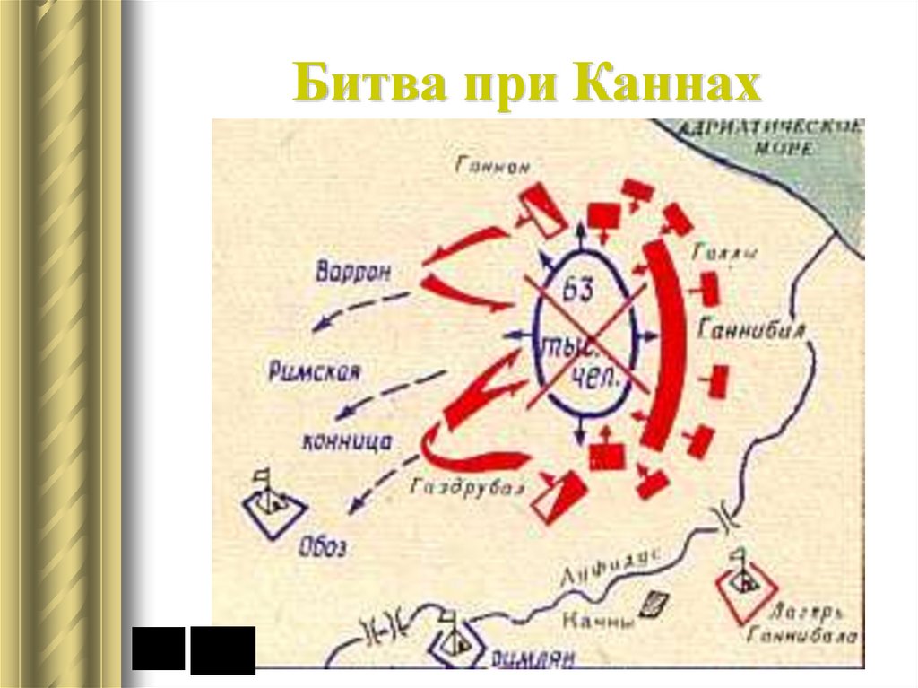 Битва при каннах картинки