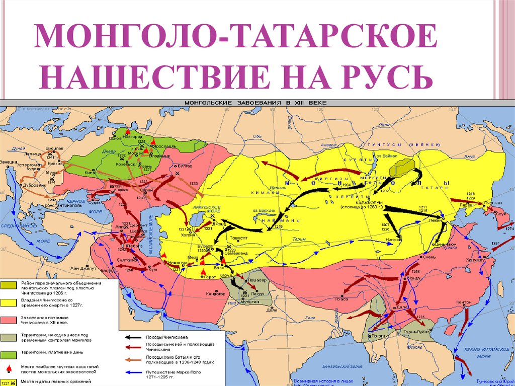 Монголо татарское нашествие на русь презентация