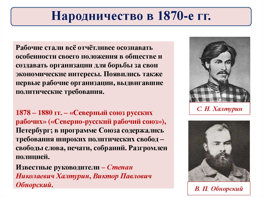 Александр 2 общественные движения презентация