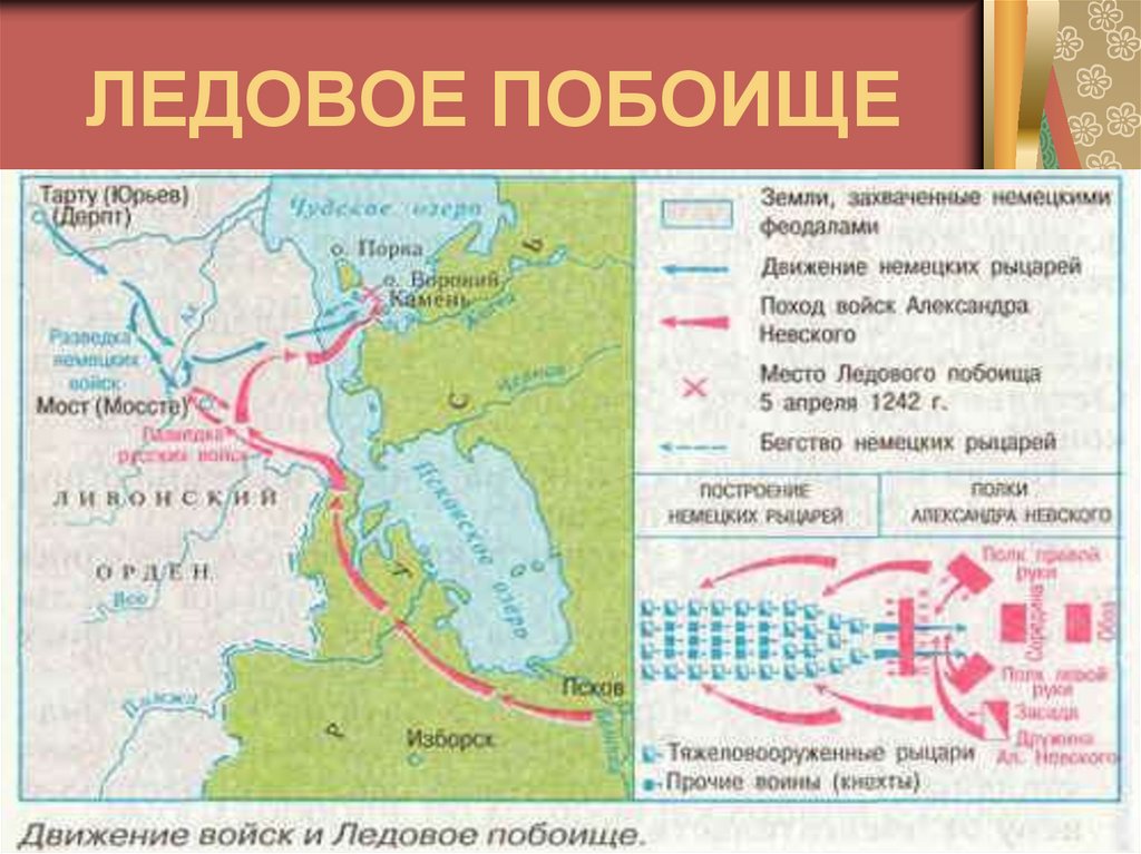 Схема битвы на чудском озере войско немецких рыцарей