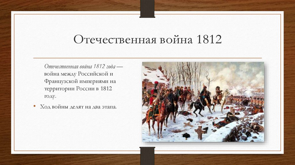 План кутузова в войне 1812