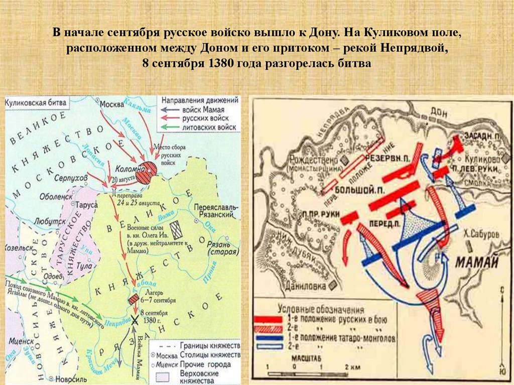 Карта куликовская битва 1380