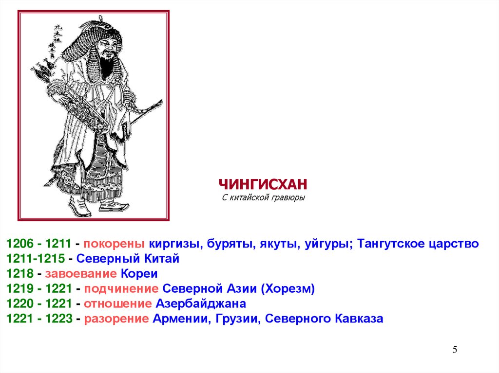 Запишите имя хана пропущенное в схеме чингисхан батый