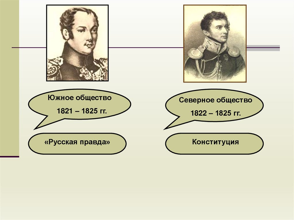 Планы северного и южного общества декабристов