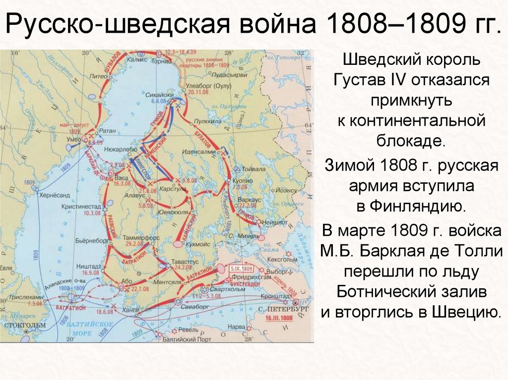 Презентация на тему русско шведская война