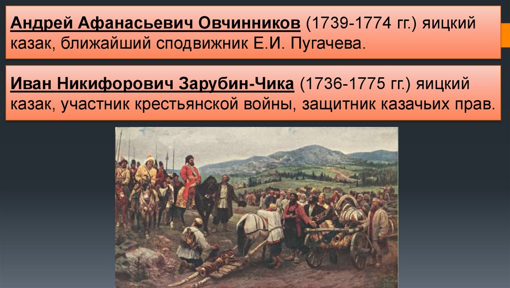 Причины поражения пугачева 8 класс. Восстание Емельяна Пугачева 1773-1775.