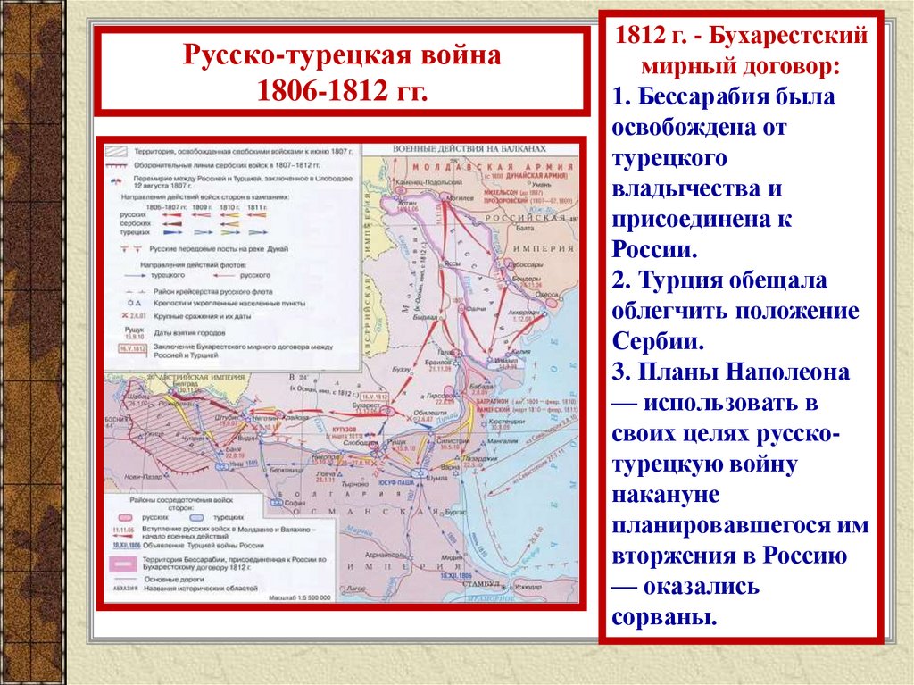 Запишите название пропущенное в схеме мирные договоры россии заключенные в период правления