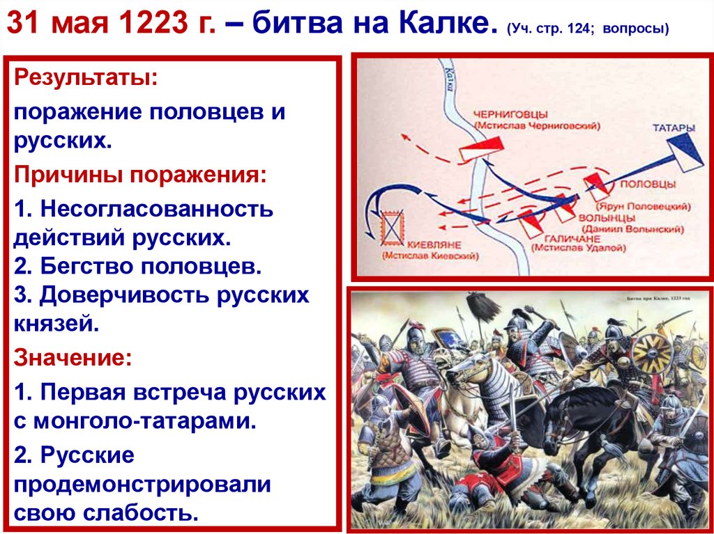 Рассмотрите иллюстрацию и определите в каком году произошло событие изображенное на схеме 1223 1240