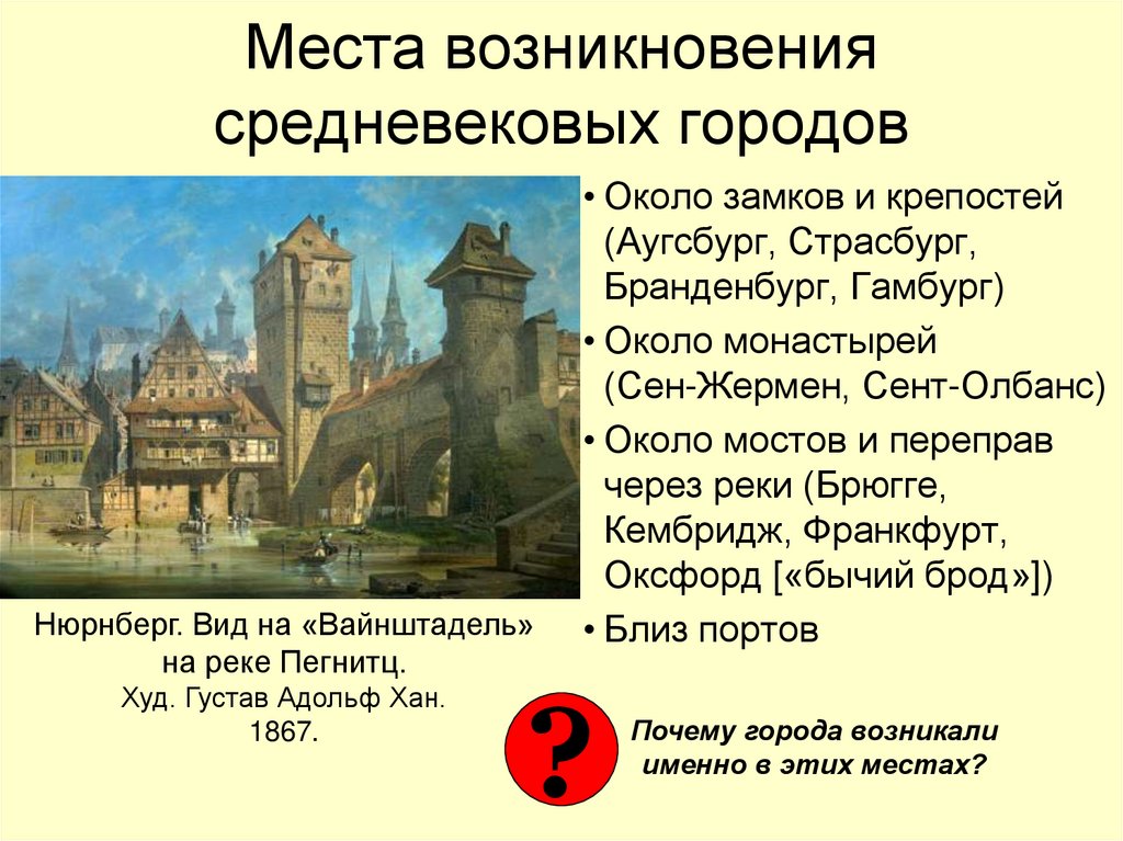 Расскажите о возникновении средневековых городов по плану почему