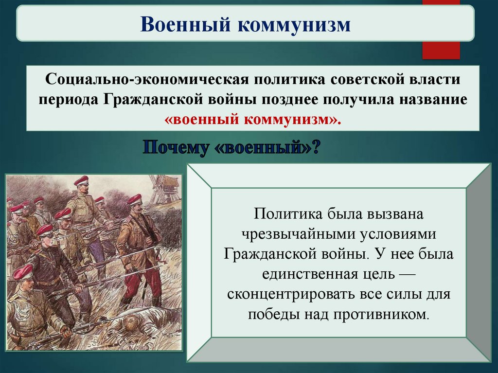 Военный коммунизм картинки для презентации