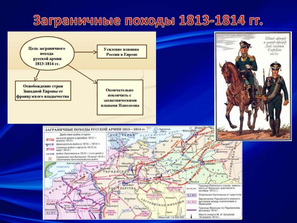 Карта заграничные походы русской армии 1813 1814 карта