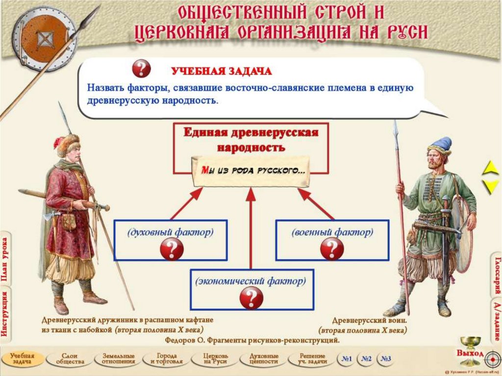 Древнерусская народность схема