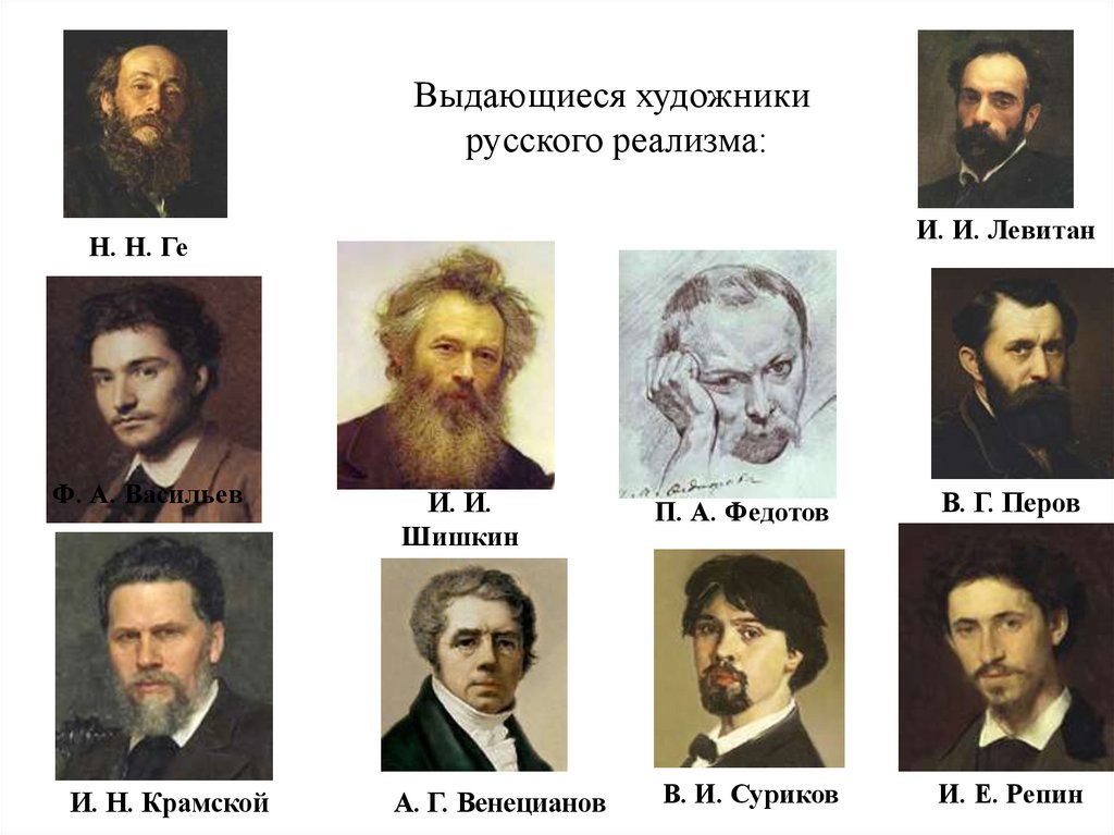 Список художников. Представители реализма в живописи. Реализм в литературе представители в России. Представители реализма в живописи 19 века. Представители реализма в живописи в России.