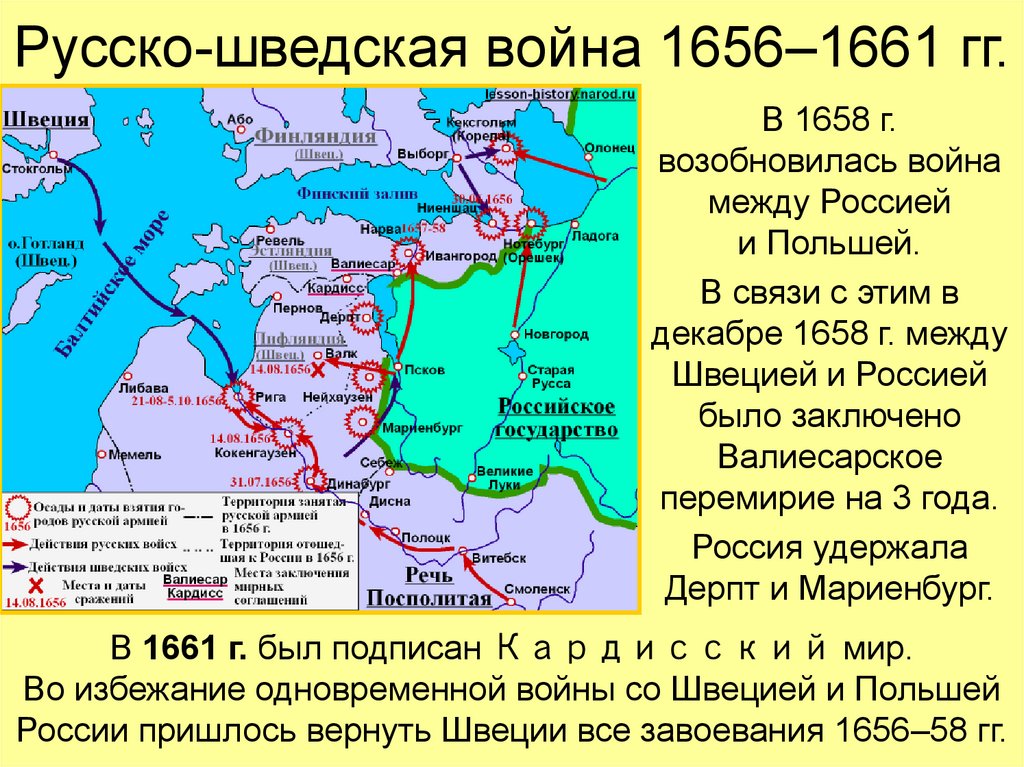 Русско шведская война русско польская война контурная карта 7 класс