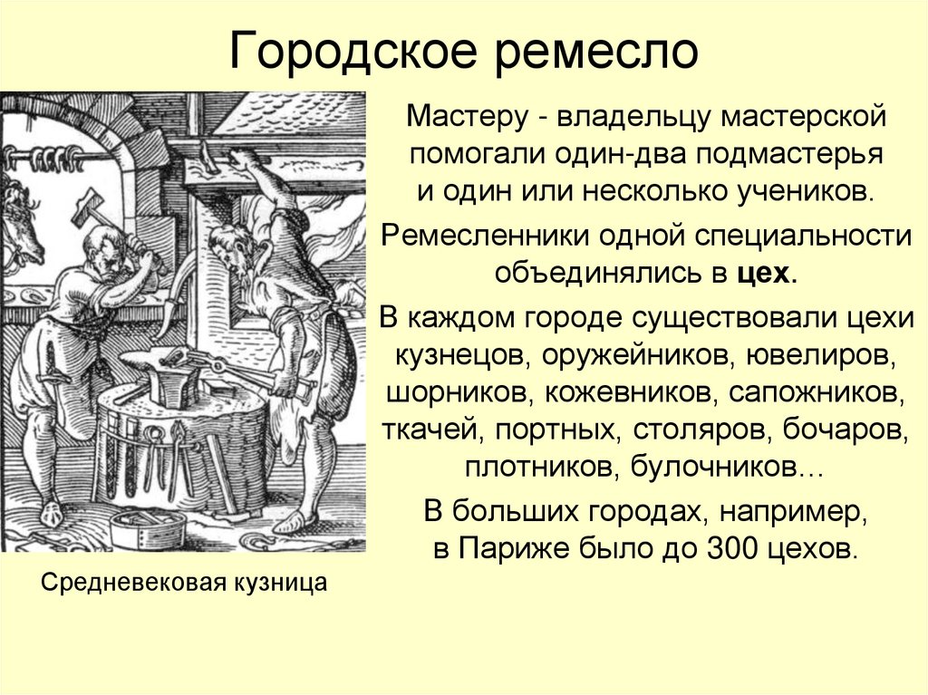 Объединения ремесленников. Ремесленный цех средние века. Средневековые города, городское ремесло. Средневековые ремесленники. Городское ремесло в средневековье.