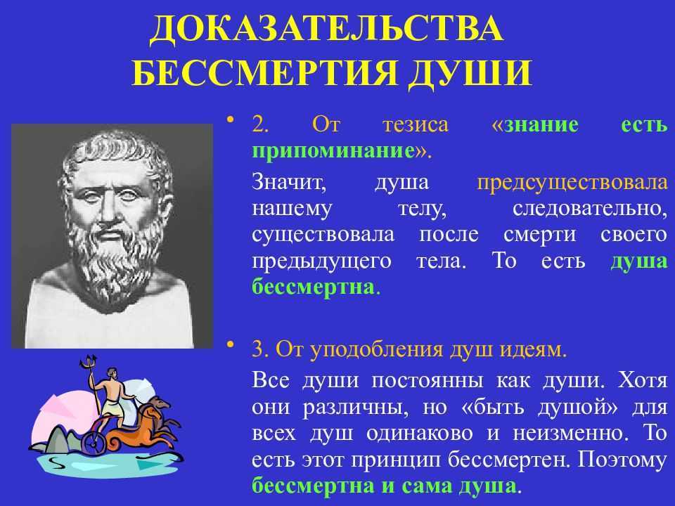 Как образами картинки можно прояснить платоновскую идею о том что познание это припоминание