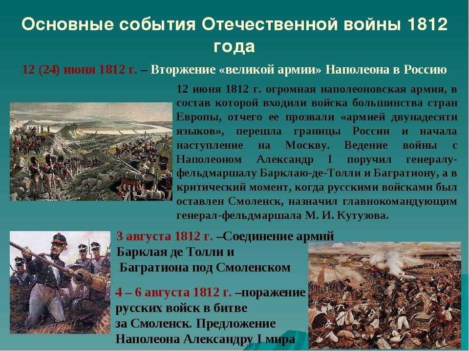 Какие события произошли 17 августа. Войны Отечественной войны 1812 года. Исторические события. Историческое событие в Отечественной войне 1812.
