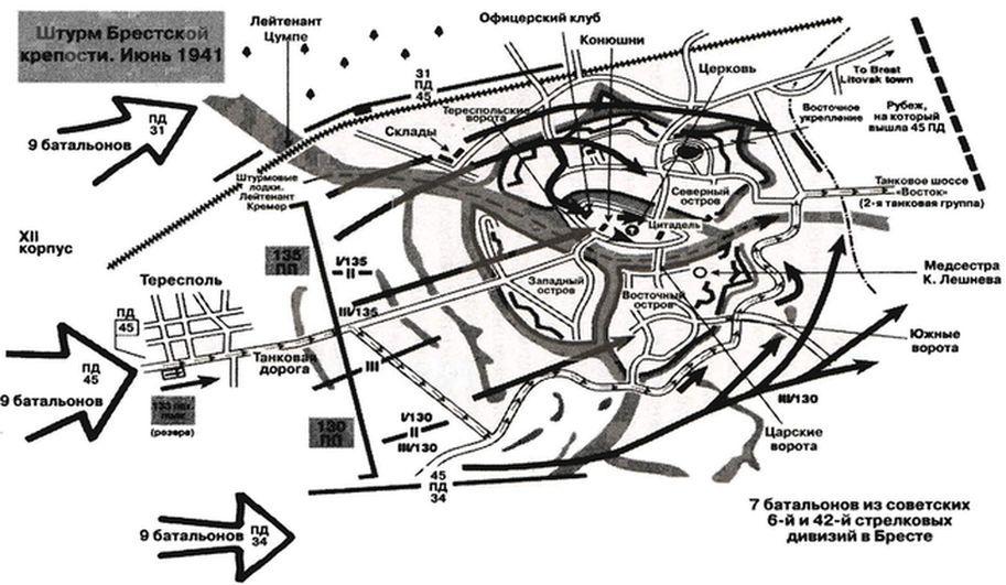 Схема брестской крепости в 1941