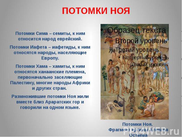 Дети ноя. Народы потомки Иафета. Иафет народы. Потомки Иафета сына ноя. Потомки Сима Хама и Иафета.