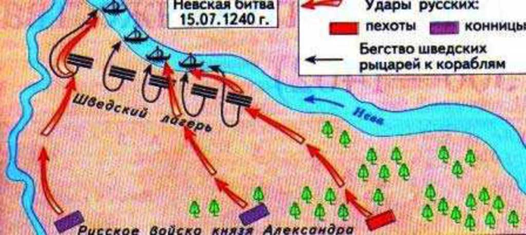 Карта схема невской битвы