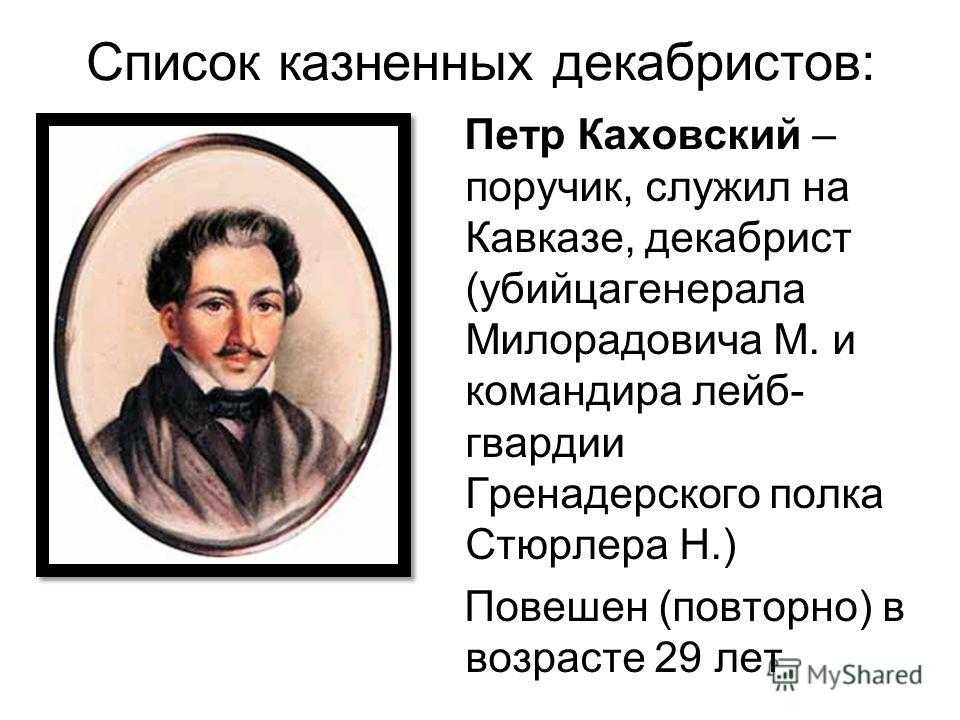 Фамилии казненных декабристов