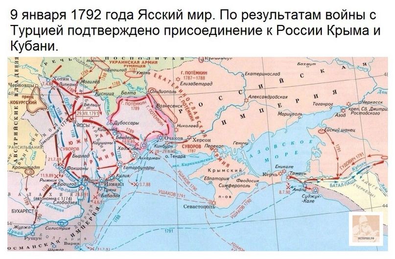 Карта второй русско турецкой войны 1787 1791