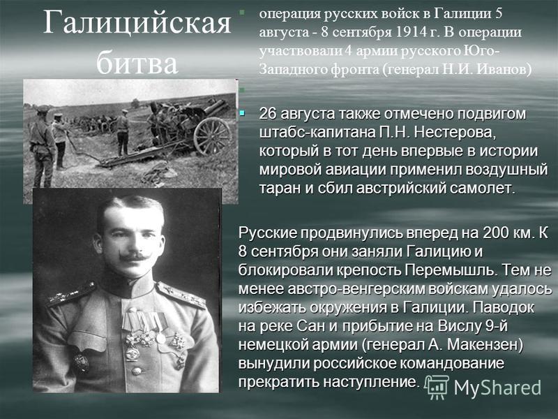 Галицийская операция карта