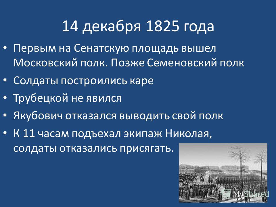 План восстания декабристов 1825