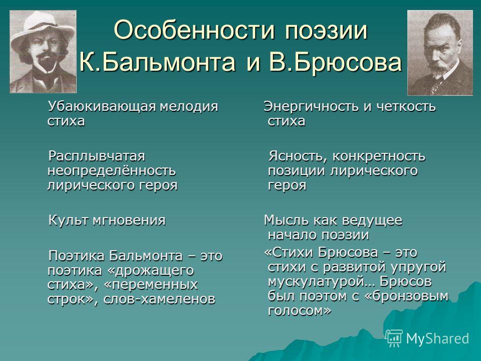 Мотивы поэзии 20 века. Особенности поэзии Брюсова. Особенности поэтики в стихах. Особенности творчества Бальмонта. Поэзия Брюсова и Бальмонта.