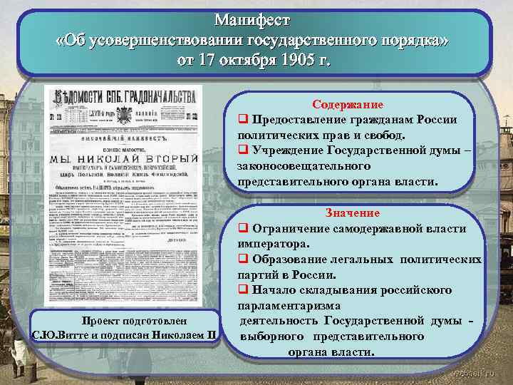 Проект манифеста 17 октября 1905 г об усовершенствовании государственного порядка разработал