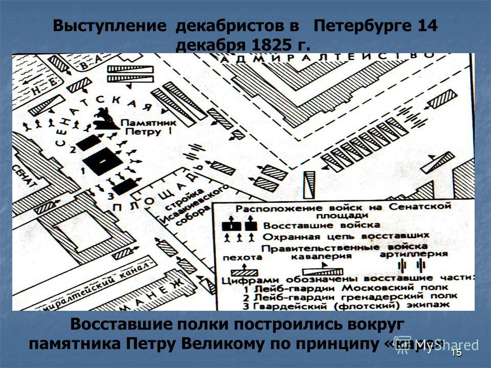 Карта восстания декабристов на сенатской площади