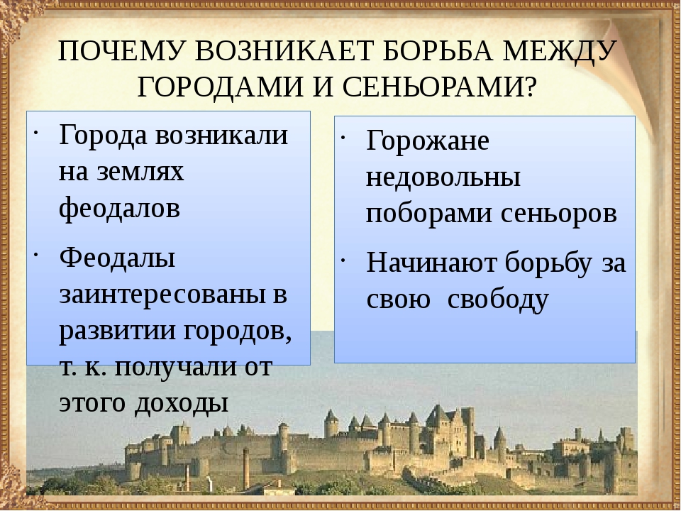 Проект по истории 6 класс история возникновения городов европы в их названиях